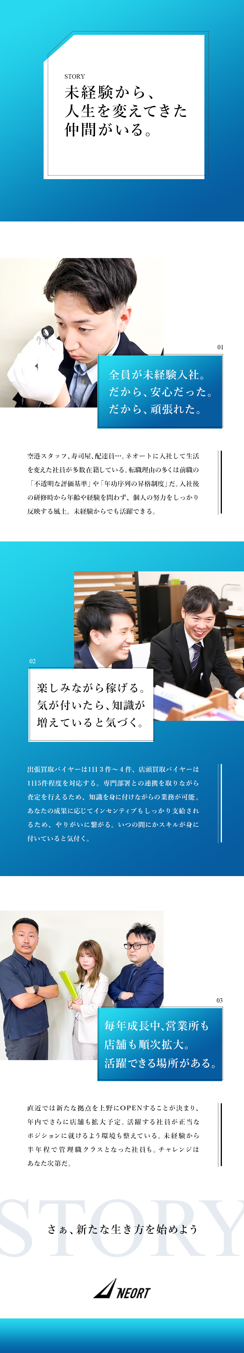 ★充実した研修とフォロー体制で若手からでも稼げる！／★完休2日（日曜固定）／GW・年末年始5連休以上／★入社後初月で20万円以上のインセンティブも可能！／株式会社ネオート