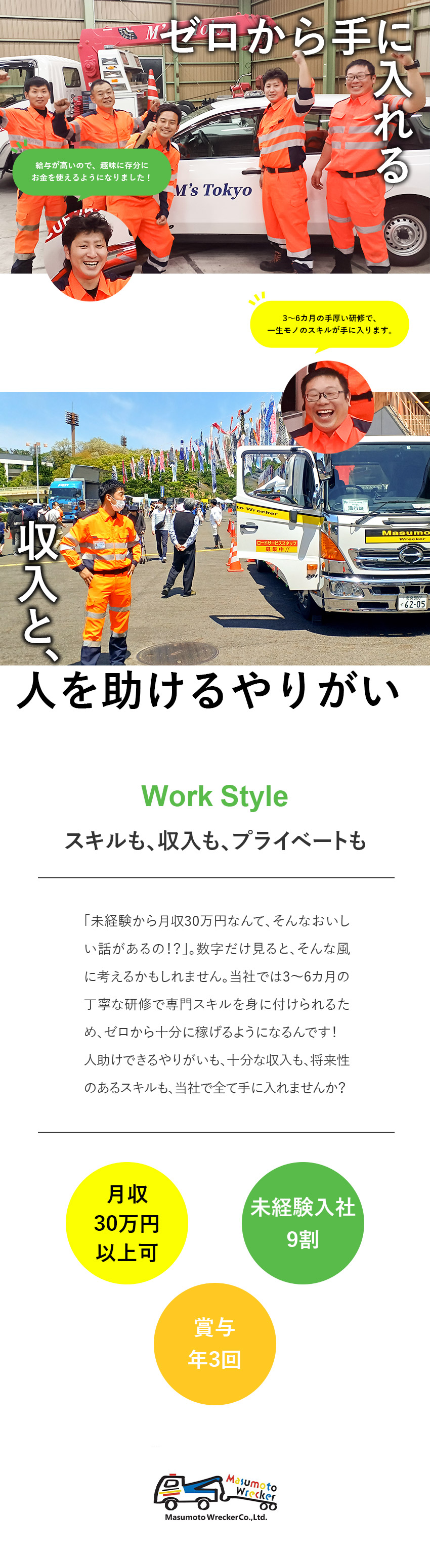 【成長】いつの時代も必要とされる一生モノのスキルを／【やりがい】トラブルを解決して困った人を助ける！／【待遇】月収30万円以上可／賞与年3回／寮完備／株式会社桝本レッカー