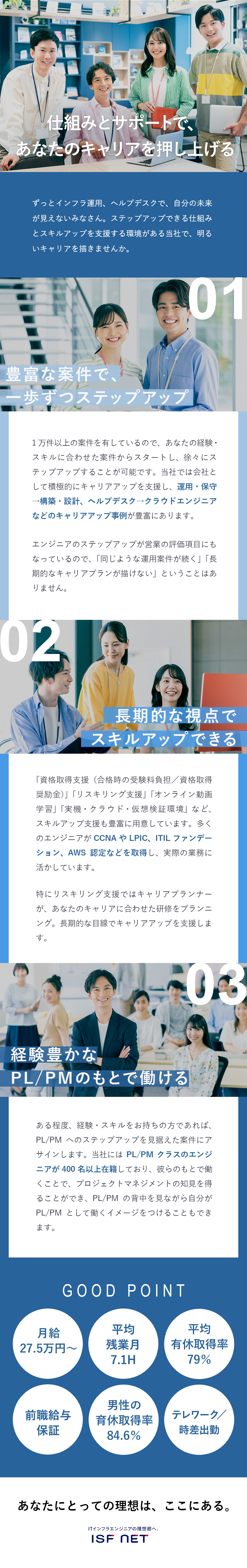 【前職給与保証】年収が100万円以上UPした社員も／【１万件以上の案件】資格取得支援などサポート充実／【働きやすさ】有休取得率79％／平均残業月7.1H／株式会社アイエスエフネット