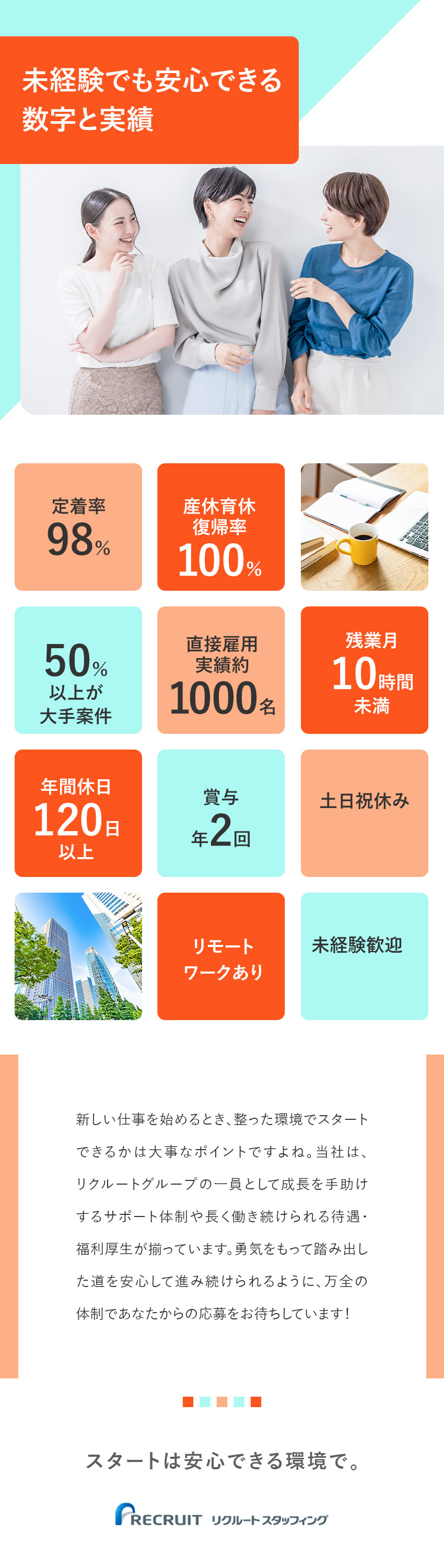 ＜未経験者８割以上＞同世代の同期がいるから心強い♪／＜先のキャリアも◎＞大手企業への直接雇用の実績多数／＜働きやすさ＞年休120日以上／土日祝休／残業少／株式会社リクルートスタッフィング(リクルートグループ)