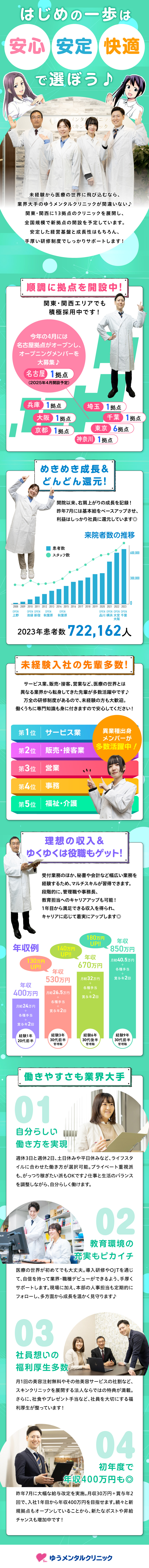 「週休3日」「週休2日」が選べる！働き方は自分次第／未経験歓迎！業界デビューを応援する約半年の研修あり／頑張り次第で1年目から月30万円＆早期昇格も可能◎／医療法人社団上桜会　ゆうメンタルクリニック