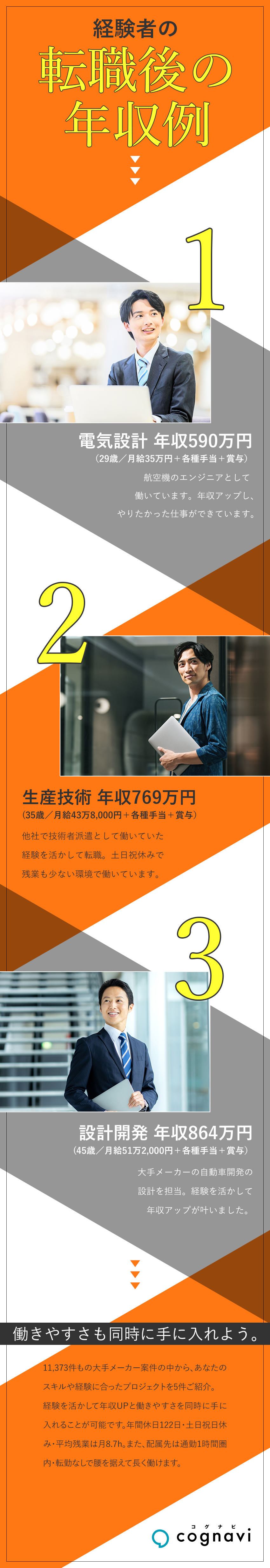 平均残業月8.7h・土日祝日休みなど働きやすい環境／入社した方の98%が前職給与UPを実現／入社後も転勤なし・通勤圏内の大手メーカーのみご紹介／株式会社フォーラムエンジニアリング／コグナビ【プライム市場】