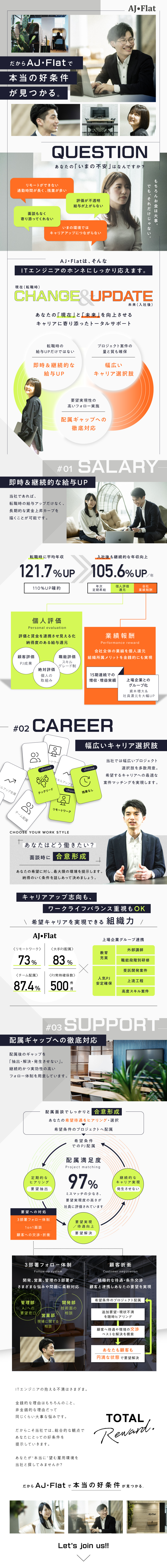 【よりよい好条件を選択】選べる待遇＆選べるキャリア／【年収UP確約】前職比121.7%増／86万円増／リモート73％／年休実質137日／チーム体制87％／ＡＪ・Ｆｌａｔ株式会社