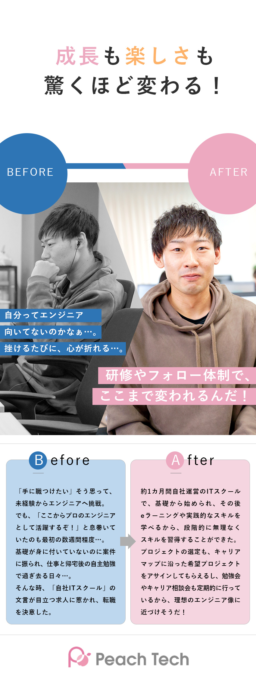 《未経験歓迎》業界最高レベルの自社ITスクール／《やりがい》面談や勉強会でキャリアの理想が叶う／《環境》定着率96％／残業月5.2ｈ／年休125日／株式会社Ｐｅａｃｈ　Ｔｅｃｈ