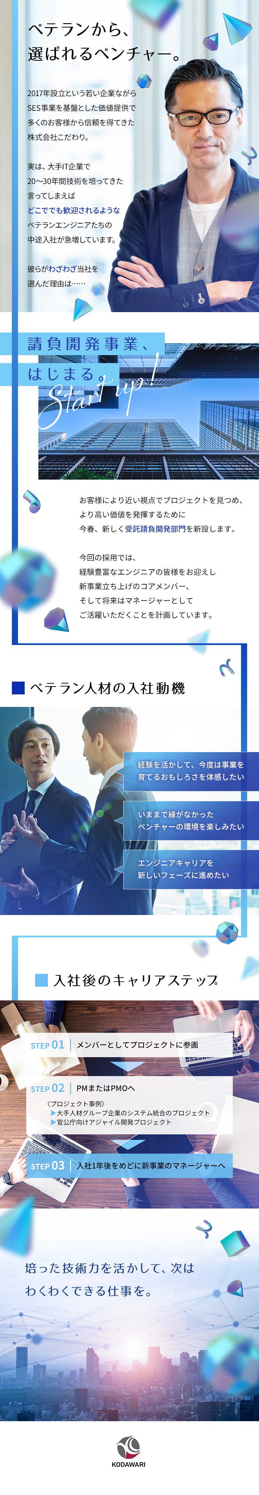 ベテランの中途入社続出◎「わくわくしたい」動機多数／新事業◎ビジネスのスタートアップを手掛けるやりがい／急成長中のベンチャー◎組織拡大に伴い上位ポスト多数／株式会社こだわり