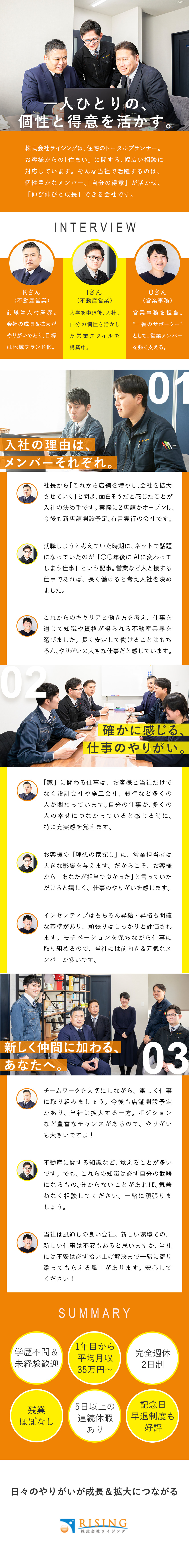 未経験歓迎★入社後1年～2年ほどかけ成長をサポート／好環境★完全週休2日／大型連休あり／月収35万円も／事業拡大中★ポジションなど豊富なチャンスあり／株式会社ライジング