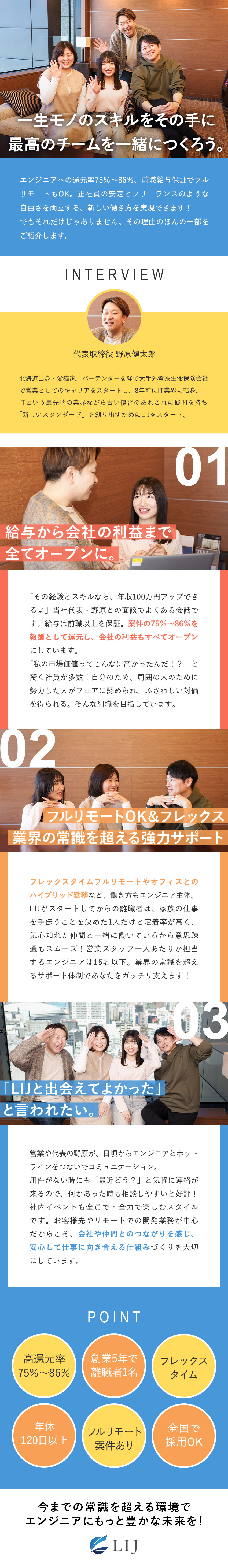 ★高還元率75％～86％★会社の粗利額まで全て開示／★前給保証★入社時年収平均50万円～100万円UP／★フルリモート可★全国どこでも応募OK／出社不要／ＬＩＪ株式会社