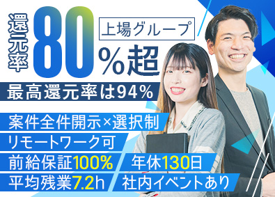 フルウィル株式会社
