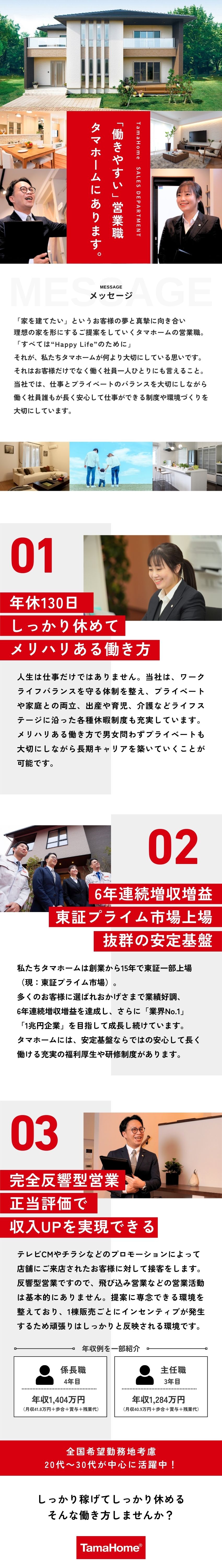 【ブランド力】業界トップクラスの販売シェア！／【働きやすさ】年間休日130日／5日以上の連休可能／【待遇面◎】賞与年2回／歩合給あり／住宅手当あり／タマホーム株式会社【プライム市場】