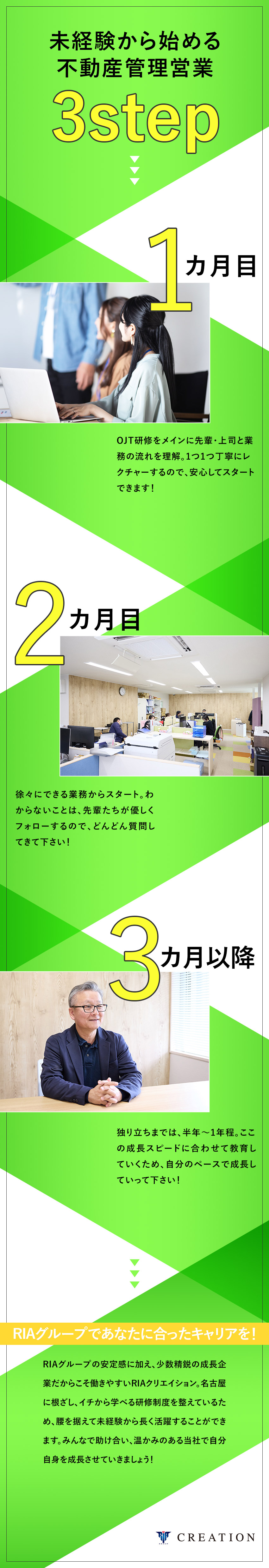 未経験歓迎：丁寧な教育と安心のフォロー体制あり／安定基盤：不動産業界を担うRIAのグループ会社／働く環境：残業ほぼなし／転勤なし／社員旅行あり／株式会社ＲＩＡクリエイション