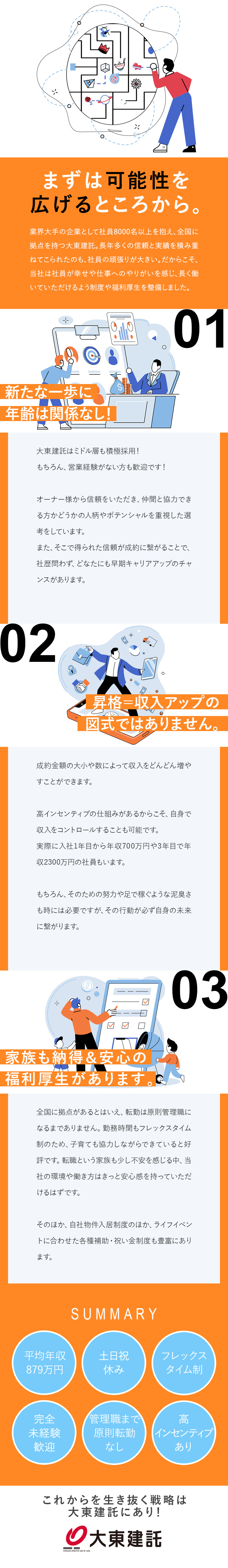 ★戦略を実行にうつせる大手の安定性と多彩な福利厚生／★成長を実感できる、でっかい仕事も積極的に！／★固定給月26万円～／初年度想定年収700万円超！／大東建託株式会社【プライム市場】