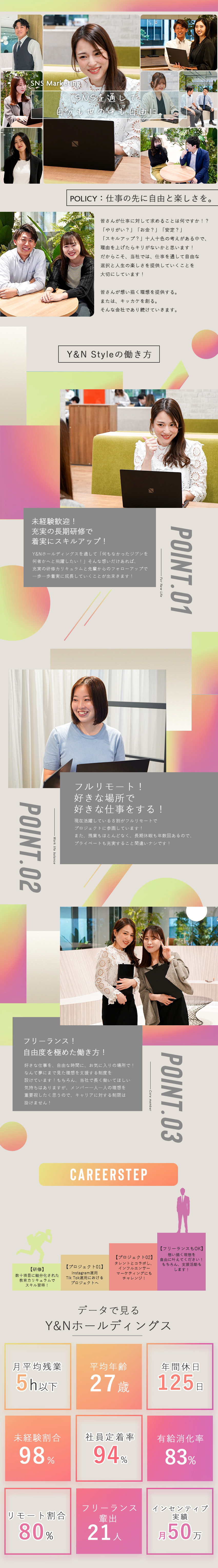 【★】入社2年目で月収50万円プレイヤー多数排出！／【★】手厚い長期研修でトレンドスキルを習得！／【★】2年間で30名以上のフリーランスを輩出！／株式会社Ｙ＆Ｎホールディングス