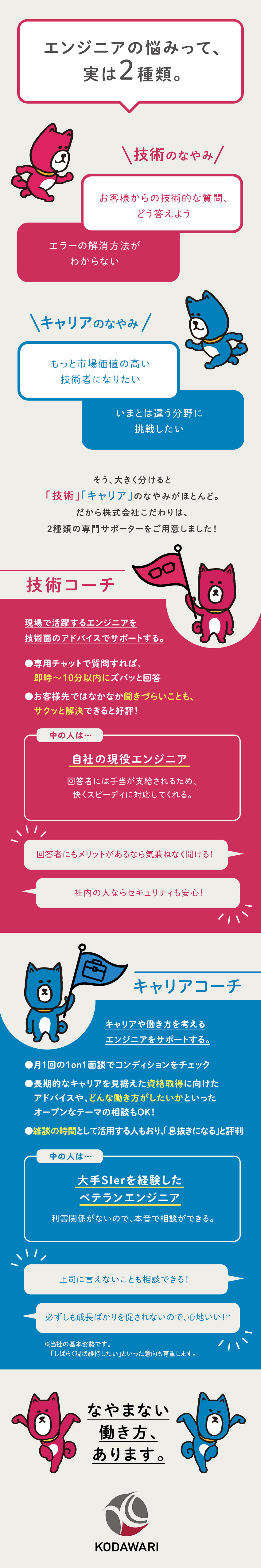 ◎サポート充実！技術・キャリア、各専門担当が対応／◎前給保証＆多角的な評価制度でスキルを正当に評価／◎リモート8割／残業わずか月9.3h／年120日休／株式会社こだわり