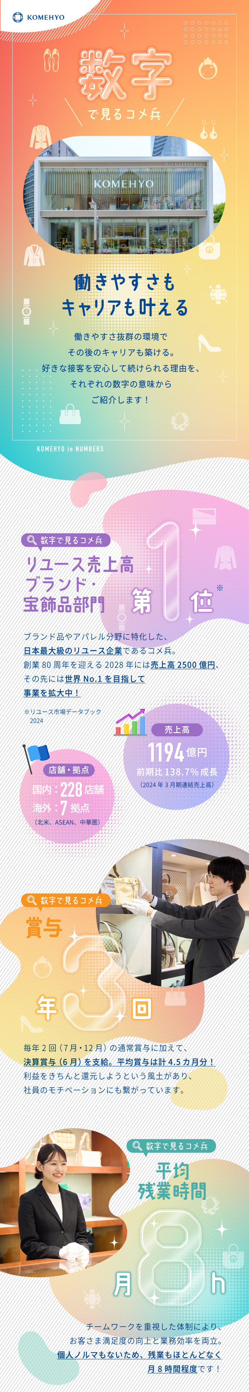 【定着率95％】これから先も接客を続けたい方へ／【成長×安定】ブランドリユースNo.1企業／【好待遇】残業月8h／年2回7連休／賞与年3回／株式会社コメ兵(株式会社コメ兵ホールディングス　グループ会社)