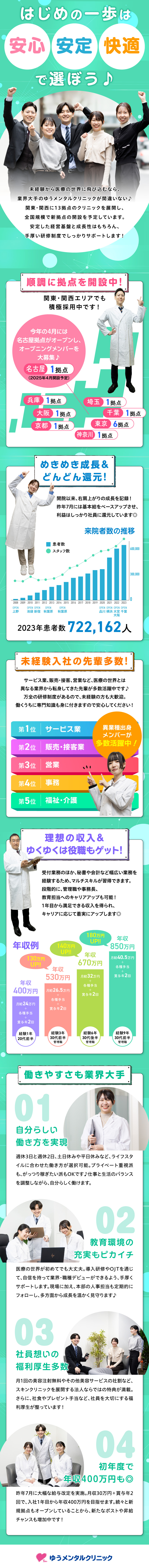 「週休3日」「週休2日」が選べる！働き方は自分次第／未経験歓迎！業界デビューを応援する約半年の研修あり／頑張り次第で1年目から月30万円＆早期昇格も可能◎／医療法人社団上桜会　ゆうメンタルクリニック