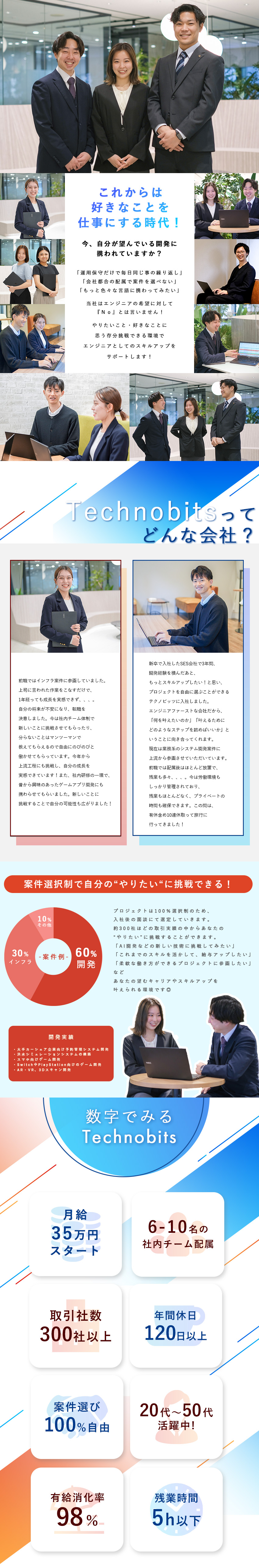 【前給保証】エンジニア経験1年以上あればOK！／【リモート×案件選択制】希望に応じた案件選定／【年齢不問】20代～50代まで幅広く活躍中！／株式会社テクノビッツ