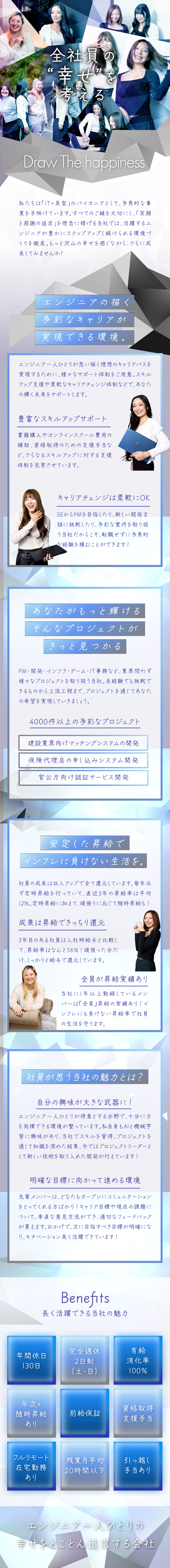 柔軟な働き方で理想を実現！リモート7割◎UIターン／未経験～ベテランまで全員が活躍！早期役員登用あり◎／社員さんの声から40個以上の福利厚生が誕生してます／3LINKS株式会社