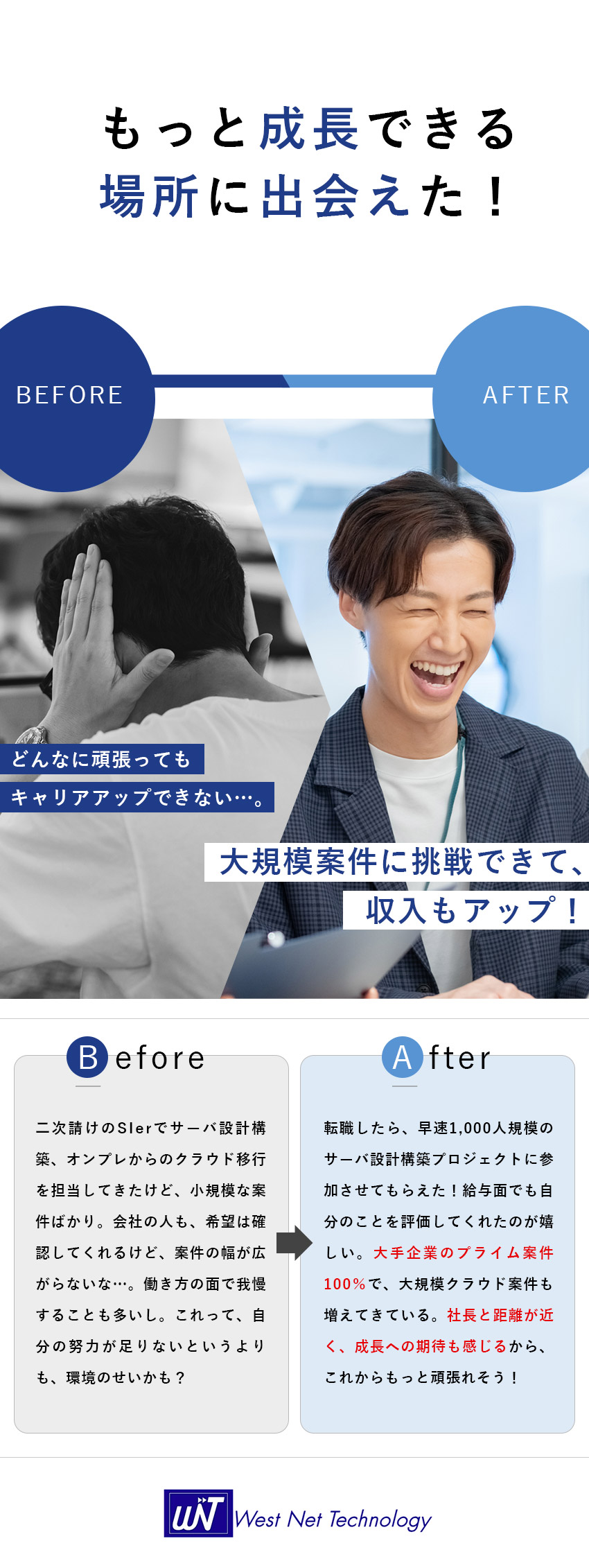 【プライム100％】スキルUP案件多数＆高還元率／【フォロー万全】案件から不満まで社長が迅速に解決／【新生活サポート】引越し手当／社員寮有／入社祝金／株式会社ウエストネット・テクノロジー