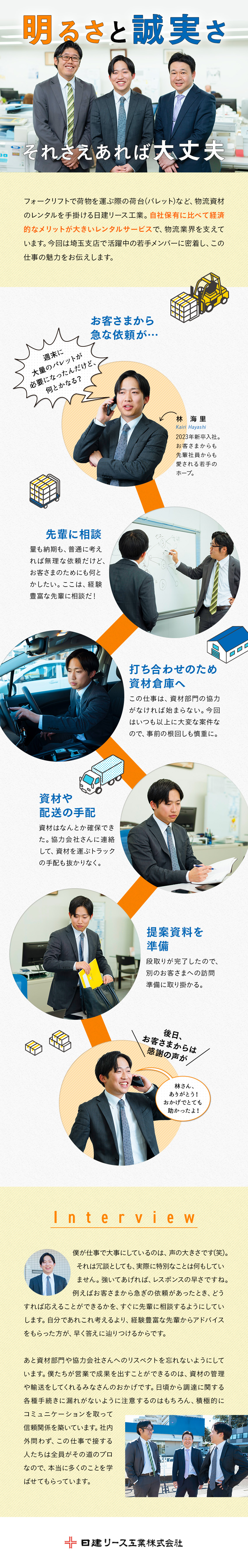 【安定性】設立50年超・レンタル業界のパイオニア／【事業成長性】レンタル未導入の企業がまだまだ多数／【環境◎】何でも相談できる風通しの良さが自慢／日建リース工業株式会社