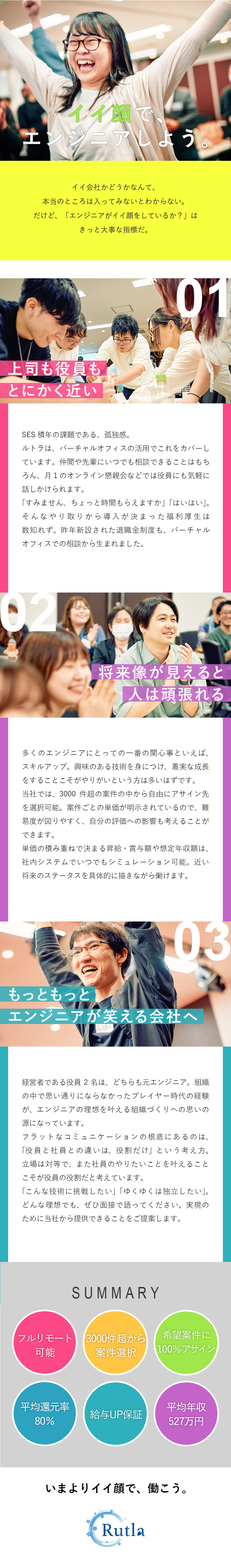 退職金制度有／毎月5千円～3万円を会社が積立／3カ月目に有休付与／初年度15日×1年ごとに＋1日／借り上げ社宅制度有／手取りUPのシステムを導入／株式会社ルトラ