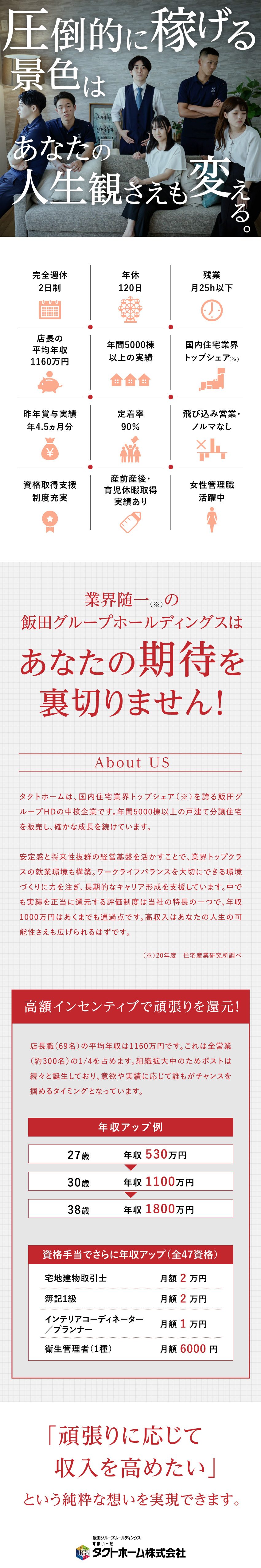 【分譲住宅棟数日本一※】飯田グループHDの事業会社／【しっかり稼げる】20代で年収1000万円以上可／【プライベート充実】完全週休2日／残業少なめ◎／タクトホーム株式会社(飯田グループホールディングス)