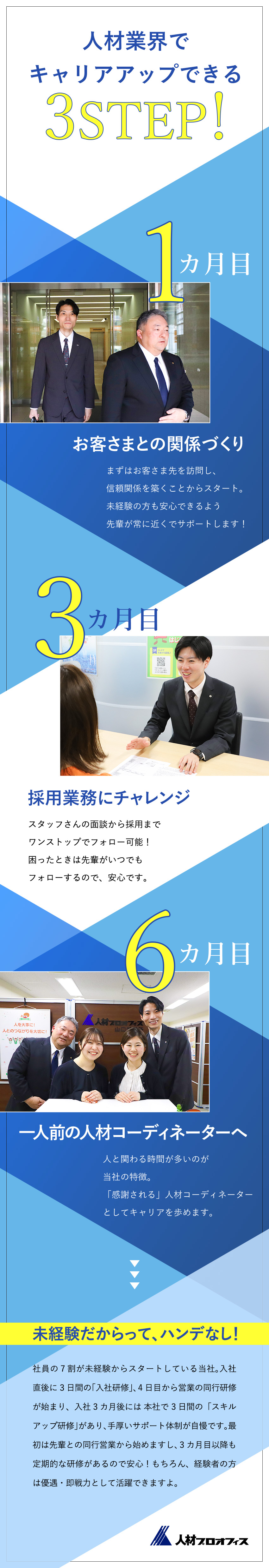 ◆7割が未経験入社！研修・サポート制度充実で安心／◆拠点増加／人材業界で早期キャリアアップを目指せる／◆転勤なし／賞与・昇給年2回／年休120日以上／人材プロオフィス株式会社