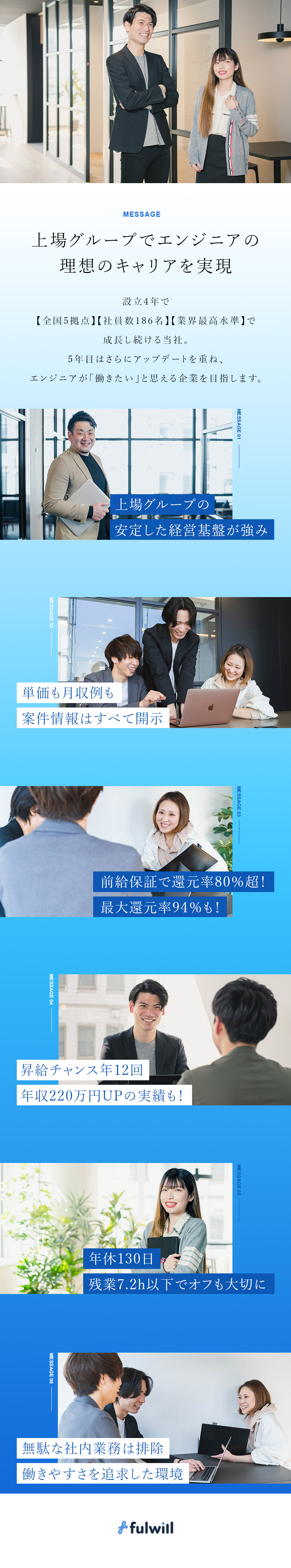 【案件情報を全て開示】希望する案件を選んで参画！／【前給与保証】年収220万円UPの社員も！／【上場Gr】設立4年で186名超！4年連続増収増益／フルウィル株式会社