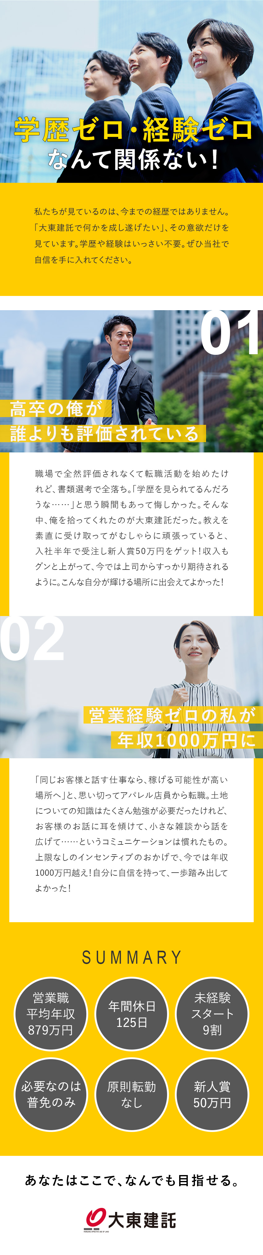 学歴・経歴関係なし！意欲重視の採用です／未経験スタート9割／営業職の平均年収879万円／1件あたりの契約インセンティブは約200万円！／大東建託株式会社【プライム市場】