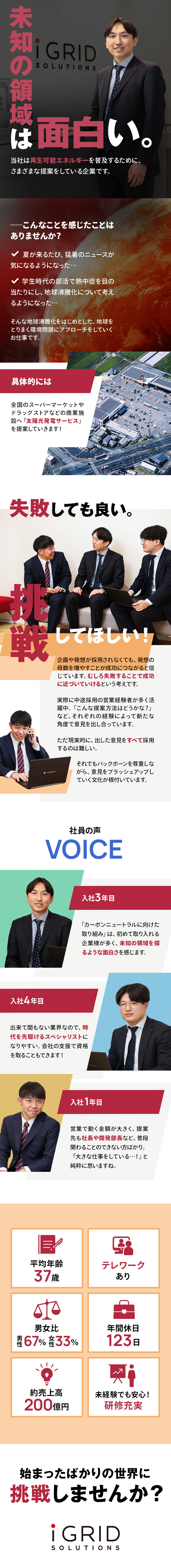 【働き方】年休123日・賞与年2回・駅チカ勤務／【成長企業】国内トップシェア／注目のGX業界／【未経験活躍】専門知識は入社後でOK／研修充実／株式会社アイ・グリッド・ソリューションズ