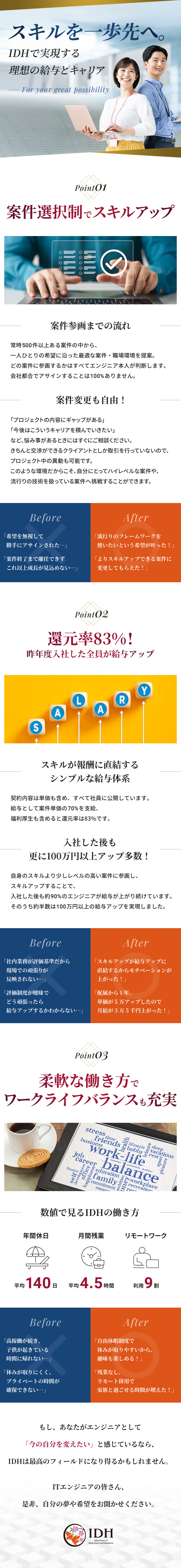 完全案件選択制／案件単価の83%還元／随時年収UP／株式上場準備のため積極採用中／ストックオプション有／スキルアップ支援制度／社内ベンチャー／社内副業制度／株式会社アイ・ディ・エイチ