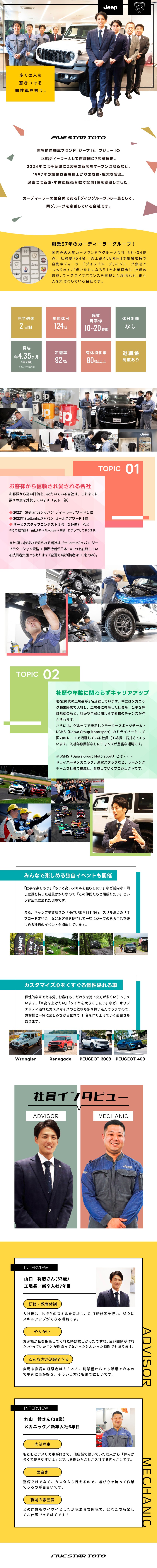 【数々の賞を受賞】ジープ・プジョーの正規ディーラー／【年休124日】完全週休2日制／月9日～13日休み／【残業月10～20時間】賞与昨年実績4.35ヶ月分／株式会社ファイブスター東都【ジープ / プジョー 正規ディーラー】