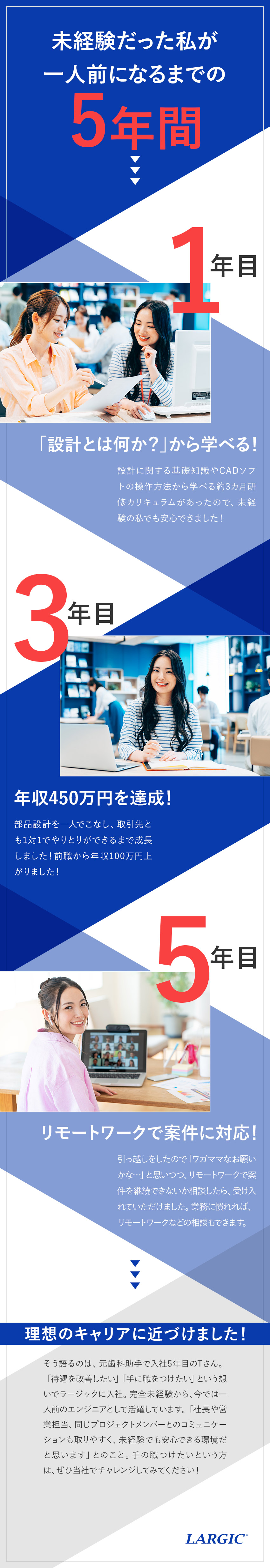 【未経験から活躍】現場目線で基礎から学ぶ研修を完備／【各種サポート充実】キャリアアップも目指しやすい／【働きやすさ】年休121日／初年度有給20日以上／株式会社ラージック