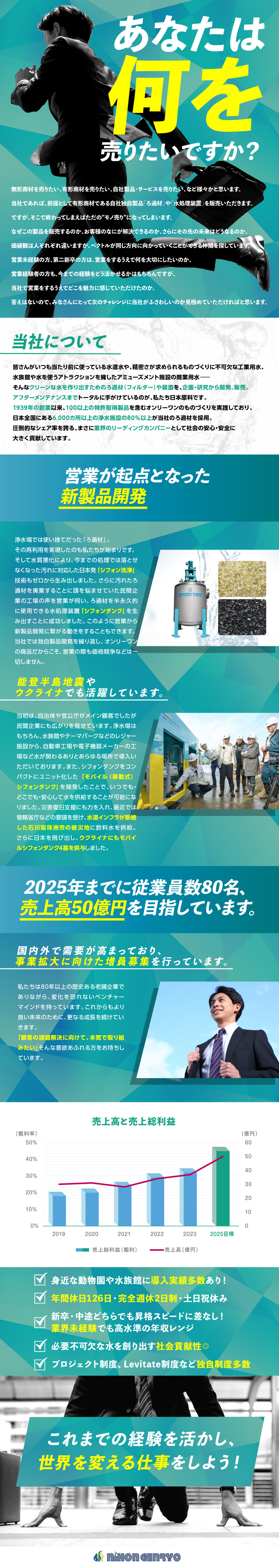 【業績好調】売上前年比110％と右肩上がりに推移／【製品優位性】取得・保有特許数33ヵ国100件以上／【職種・業種未経験OK】充実の研修で未経験でも安心／日本原料株式会社