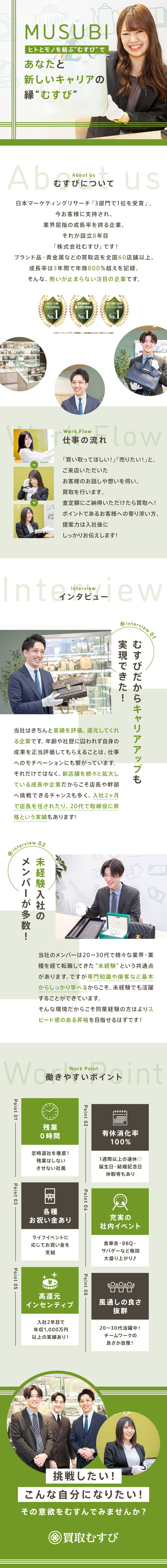 高成長｜3年で年商800％UP・8年目のベンチャー／早期昇格｜最短昇格2ヶ月・20代の取締役昇格実績有／高額インセン｜3ヶ月目で280万円の獲得実績あり／株式会社むすび