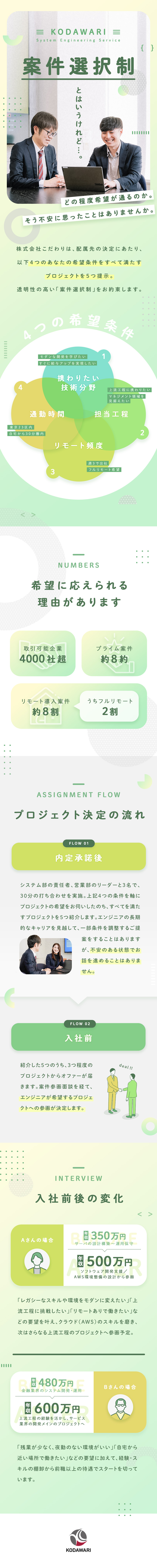 【引越支援金最大20万円】新生活の準備を全力応援！／【面接1回】オンラインOKだから交通費が浮く！／【年収200万円UPも】都市部の単価で働ける！／株式会社こだわり