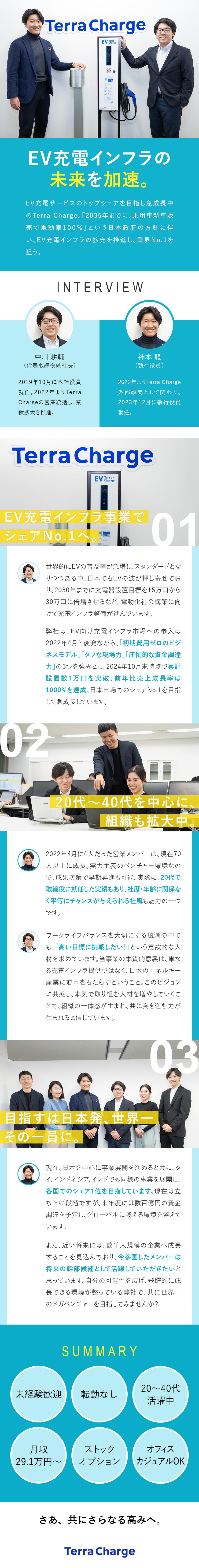 【成長分野】国や都が推進するEV充電インフラ事業／【注目ベンチャー】24年12月100億円資金調達済／【未経験歓迎】20代～40代が中心となり組織拡大中／Ｔｅｒｒａ　Ｃｈａｒｇｅ株式会社（テラチャージ株式会社）