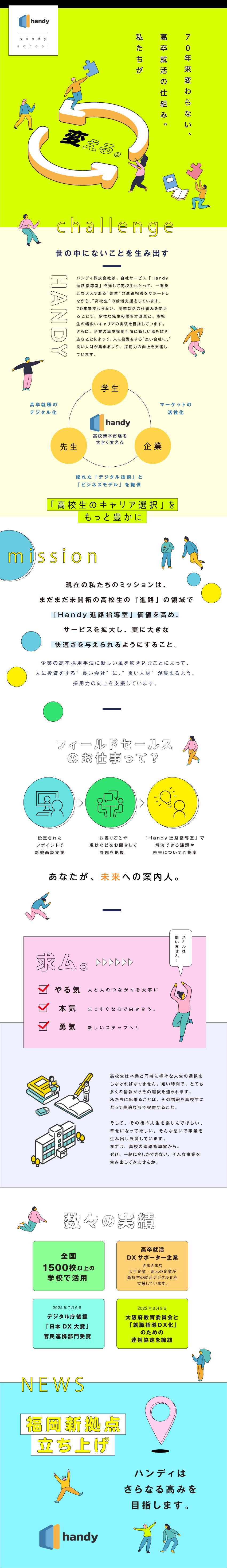 導入校数1500校突破！高卒就職支援サービスを提案／先生・生徒・企業の三方よしを実現して社会に貢献◎／業績好調！福岡の新オフィスではオープニング募集中！／ハンディ株式会社