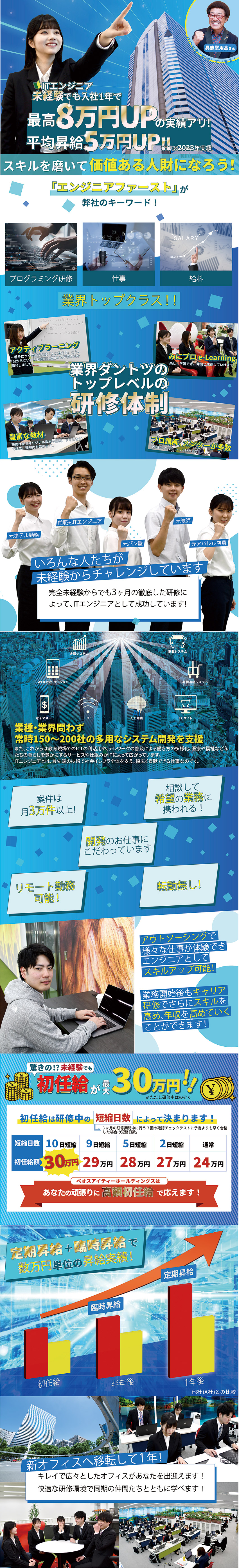 【研修】最先端技術を学べるプログラミング研修／【働き方】完全週休2日制・平均残業10時間以下／【給与】最高8万円UPの実績！平均昇給5万円UP！／株式会社ベオスアイティーホールディングス