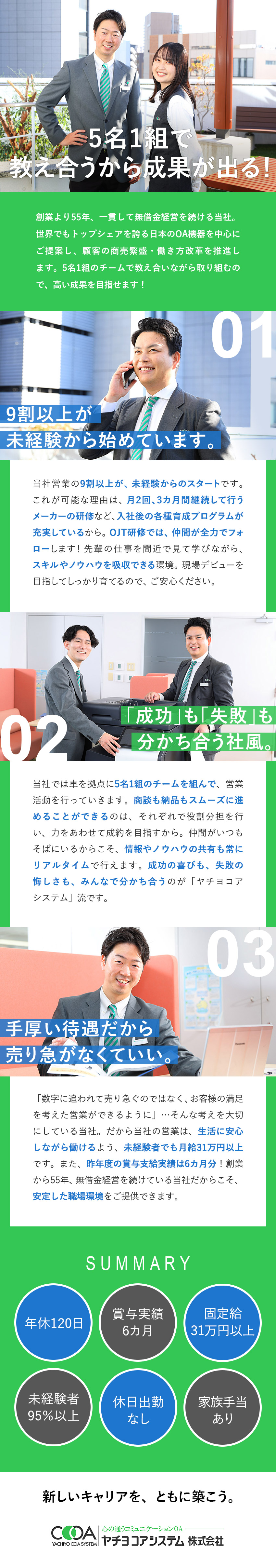 未経験前提の採用★独自のチーム営業／研修制度充実／手厚い固定給★月給31万円～＋賞与6カ月分／安定★創業55年＆無借金経営＆転勤無／年休120日／ヤチヨコアシステム株式会社