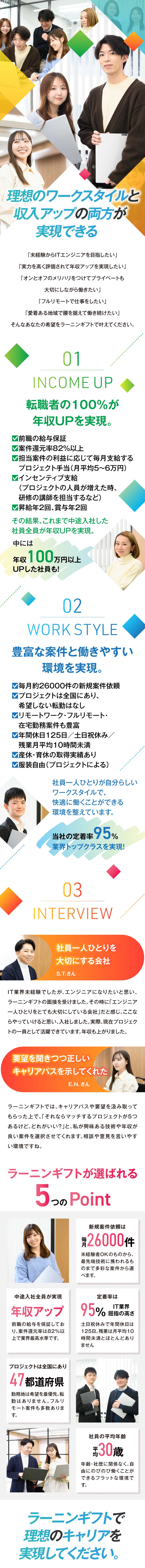 在宅勤務＋ゲーム・アプリ・AI等の案件／昇給賞与年2回＋案件完全選択制＋毎年業績UP／入社後年収100％UP＋年休125日＋在宅勤務あり／ラーニンギフト株式会社