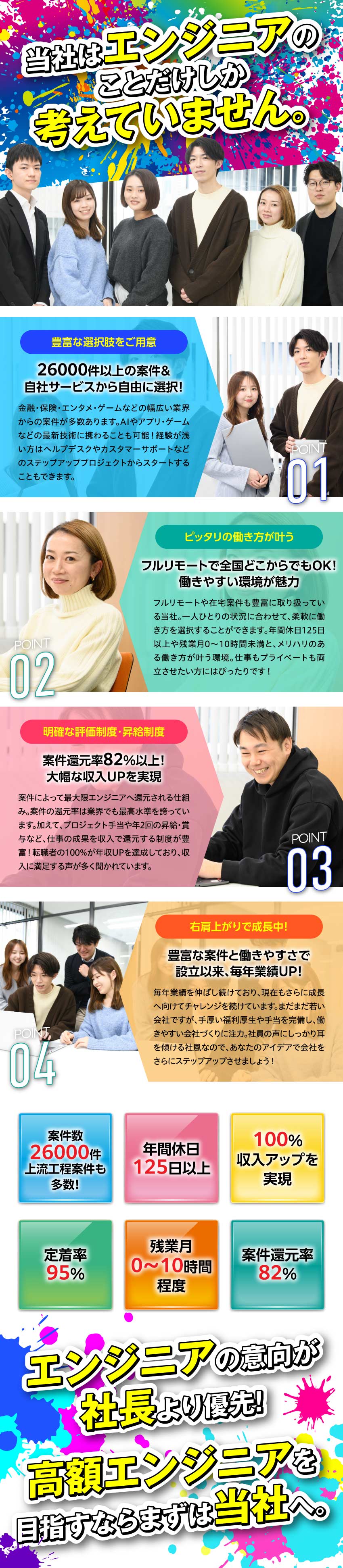 月26000件の新規案件！幅広い選択肢で希望を実現／資格取得支援、キャリア面談などで学び・成長を応援！／リモートあり／年休125日以上／年2回の昇給・賞与／ラーニンギフト株式会社