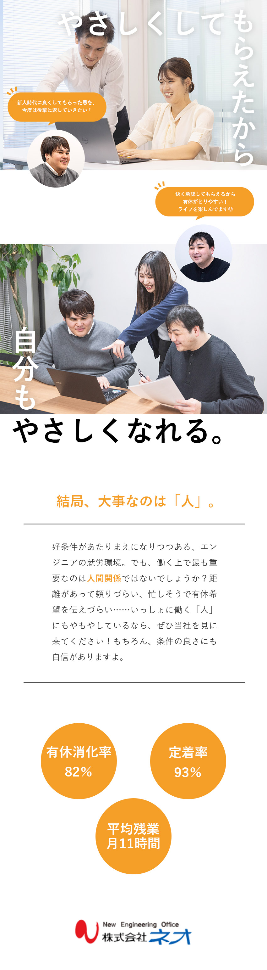 【風通し◎】頼りやすい、休みも取りやすい！／【定着率93％】居心地がいいから、のびのび長く活躍／【待遇も◎】平均残業月11h／住宅手当など制度充実／株式会社ネオ