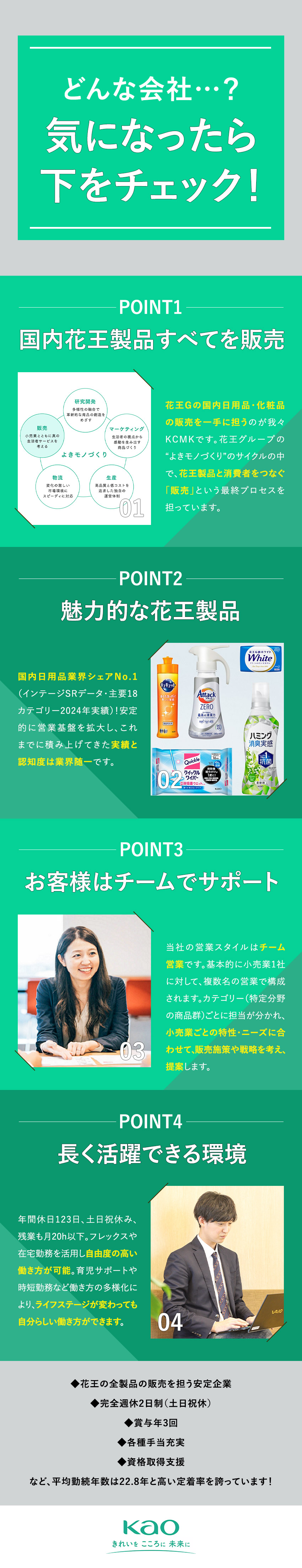 安定性◎花王Gの日用品・化粧品の販売を一手に担う／チーム営業◎周りを巻き込みながら仕事が出来る安心感／働きやすさ◎土日祝休／在宅勤務可／手厚い福利厚生／花王グループカスタマーマーケティング株式会社(花王株式会社のグループ会社)