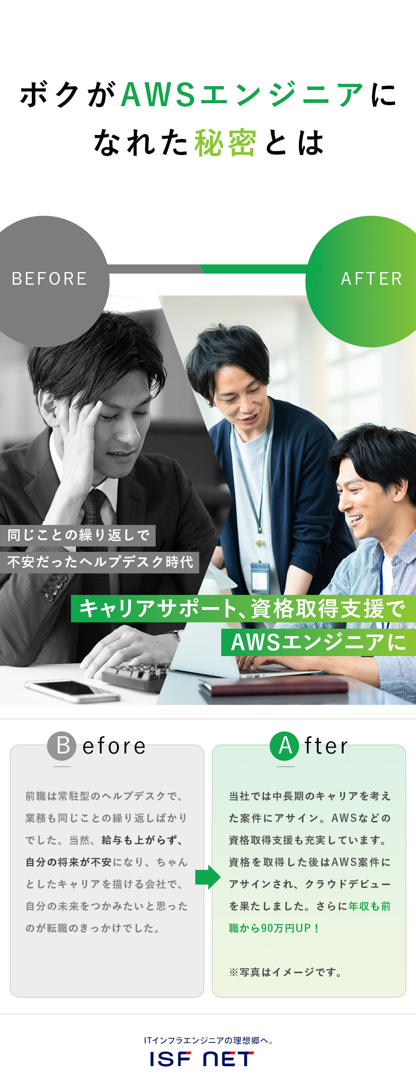 【前職給与保証】年収が100万円以上UPした社員も／【１万件以上の案件】資格取得支援などサポート充実／【働きやすさ】有休取得率79％／平均残業月7.1H／株式会社アイエスエフネット