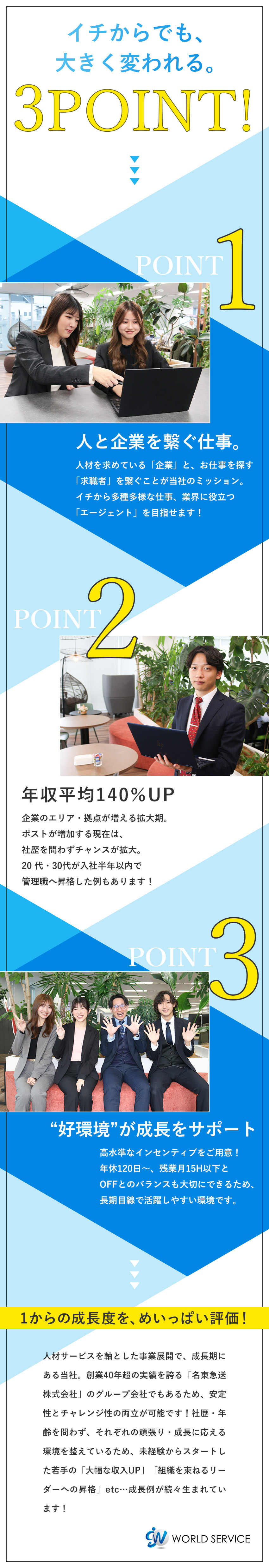 【事業拡大】「人」を軸とした事業展開／成長中企業／【働き方◎】年休120日以上／残業15h以下／【成長確約】全業界知識GET／独自の研修制度／株式会社ワールドサービス刈谷