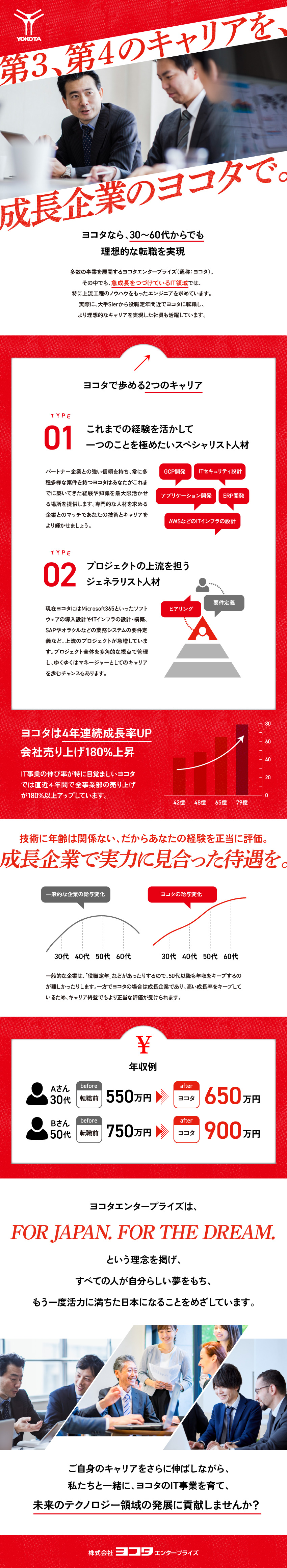 理想的な転職をヨコタで実現／これまでの経験が活かせる仕事／あなたの実力に見合った待遇を約束します／株式会社ヨコタエンタープライズ