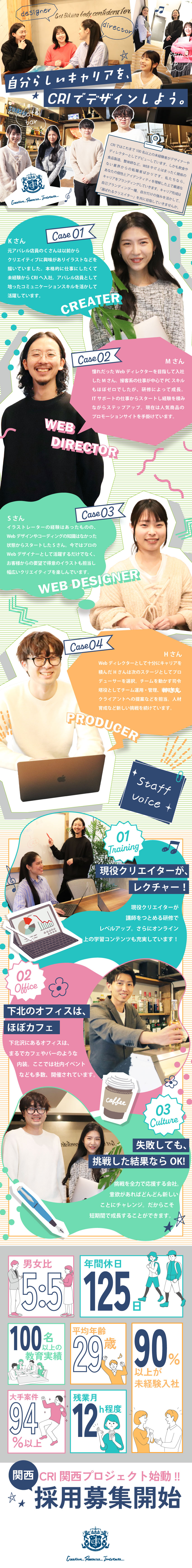 【9割が未経験入社】100名以上の育成実績アリ！／【働きやすさ】土日祝休／年休125日／残業月12h／【直取引案件多数】あなたの得意が活かせる/見つかる／株式会社クリエイティブリソースインスティチュート（CRI）