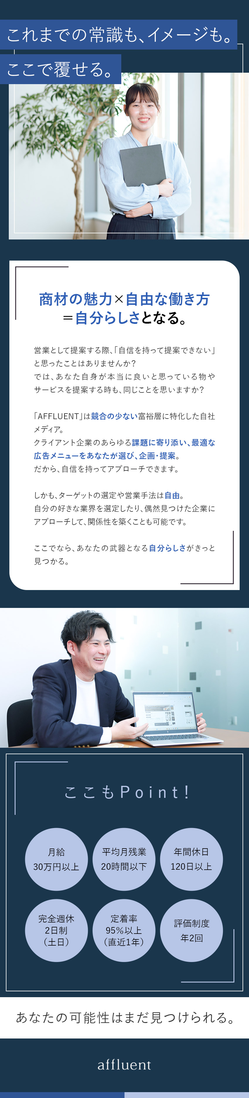 【働き方◎】一人ひとりの自由な働き方を実現／【魅力◎】富裕層に特化した自社広告メニューを提案／【環境◎】年休120日以上／平均残業月20時間以下／株式会社ａｆｆｌｕｅｎｔ