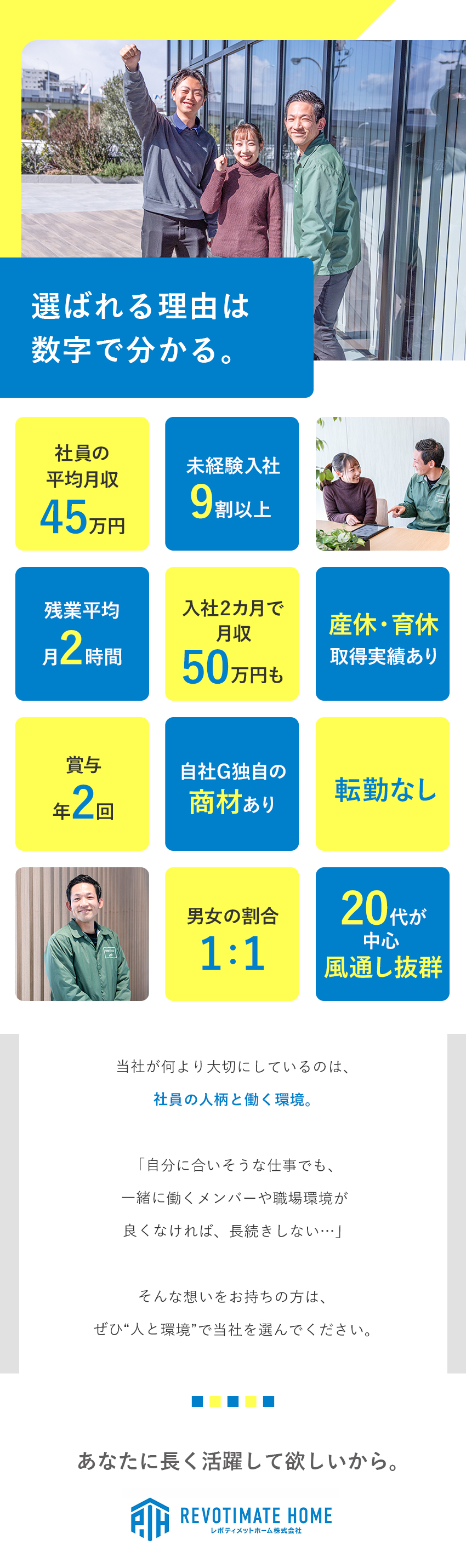 あなたが行うのは”ご案内”まで！売らない営業です◎／未経験からでも月収35～50万円！+報奨金もあり／月残業2H程度／家賃補助あり／実質年休117日／レボティメットホーム株式会社