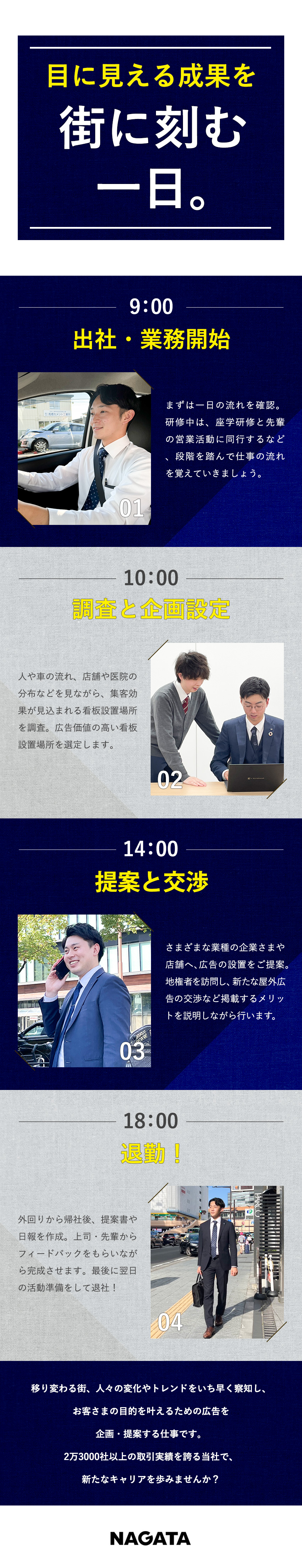 《安定基盤》屋外広告事業で業界シェアトップクラス／《キャリア》希望にあわせて選べるキャリアステップ／《働き方》年休124日／土日祝休／月給28万円以上／長田広告株式会社(長田広告グループ)